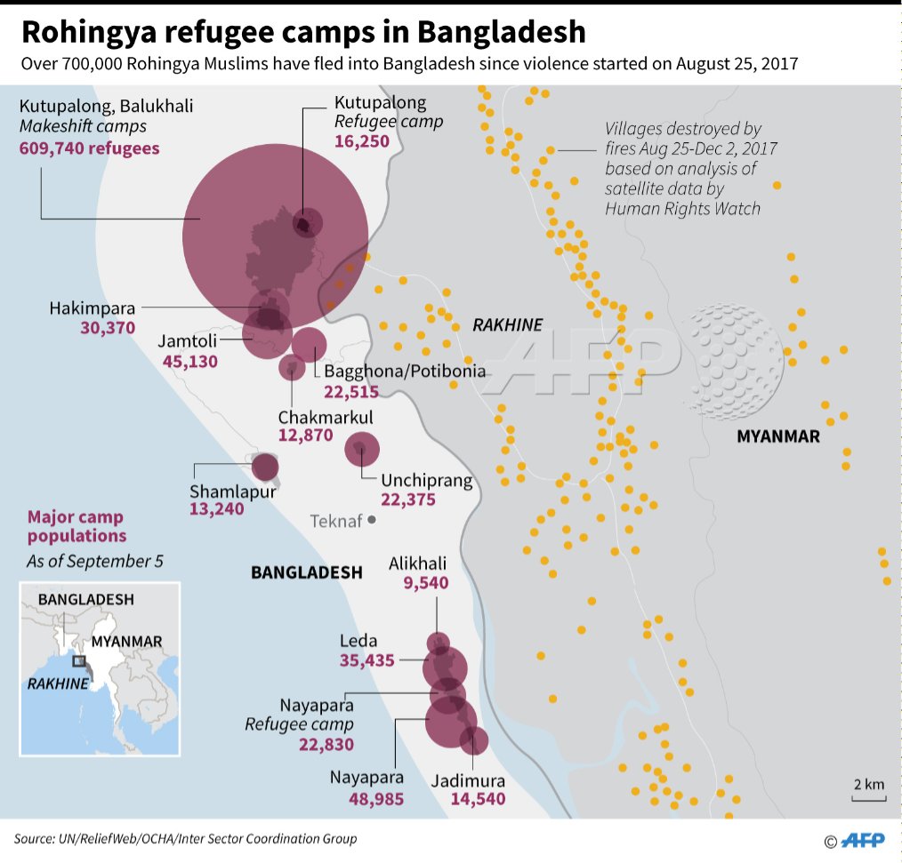 'Don't interfere,' Myanmar's powerful army chief tells United Nations after investigators call for him and top generals to be prosecuted for genocide against Rohingya    